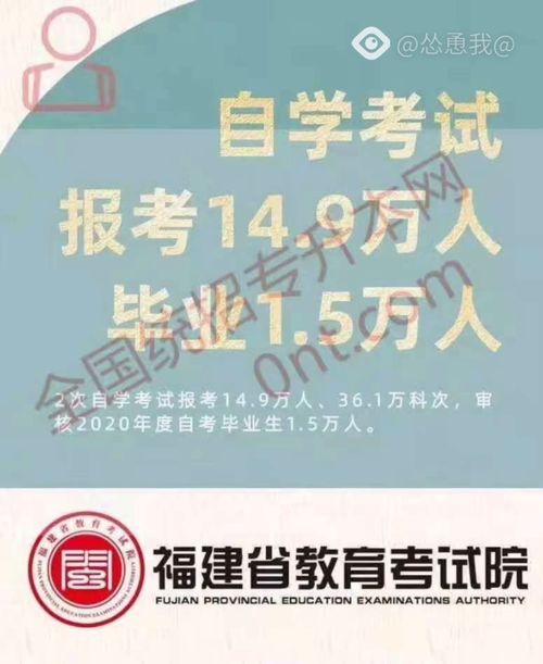 自考与成考对比