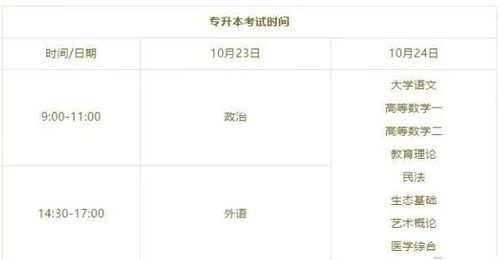 2021年成考考试时间及考试科目